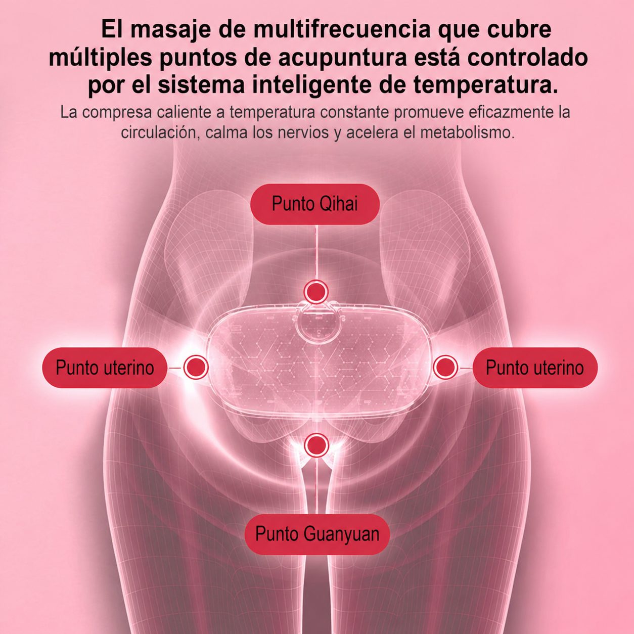 Cinturón Térmico Menstrual